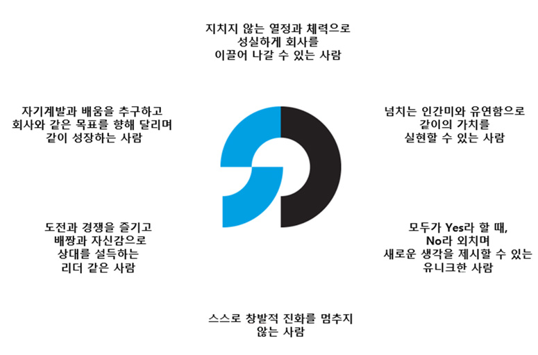 아이템